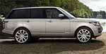 Top of the line Range Rover price and specs in India